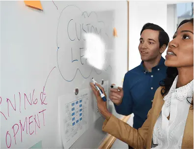 Two professionals brainstorming at a whiteboard with 'Custom Learning' written in the center